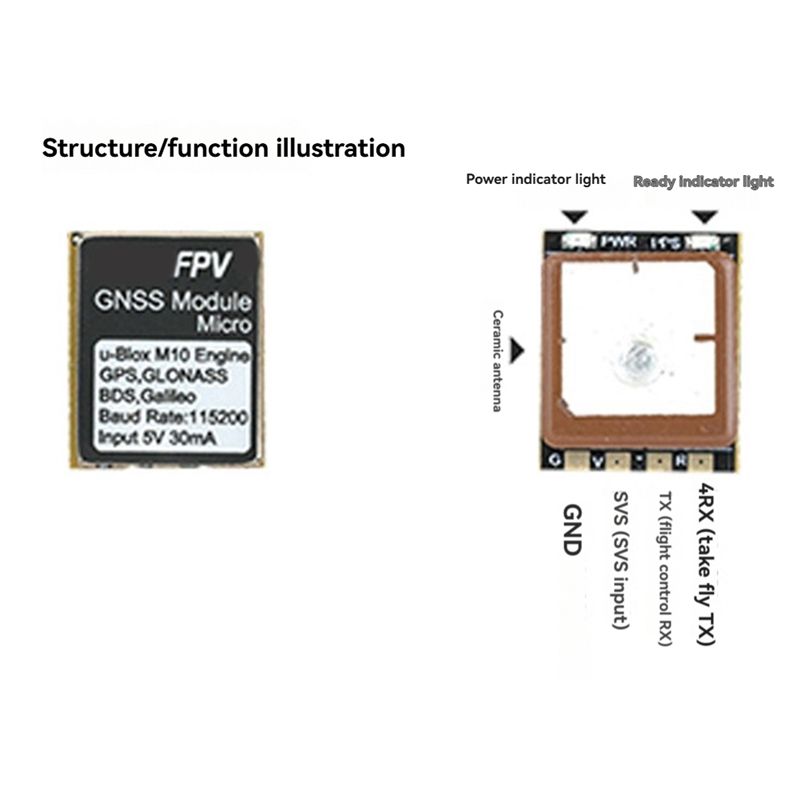 B16C-Für RUSHFPV GNSS Micro M1 – Drone Gps Module Bewertung und Preis